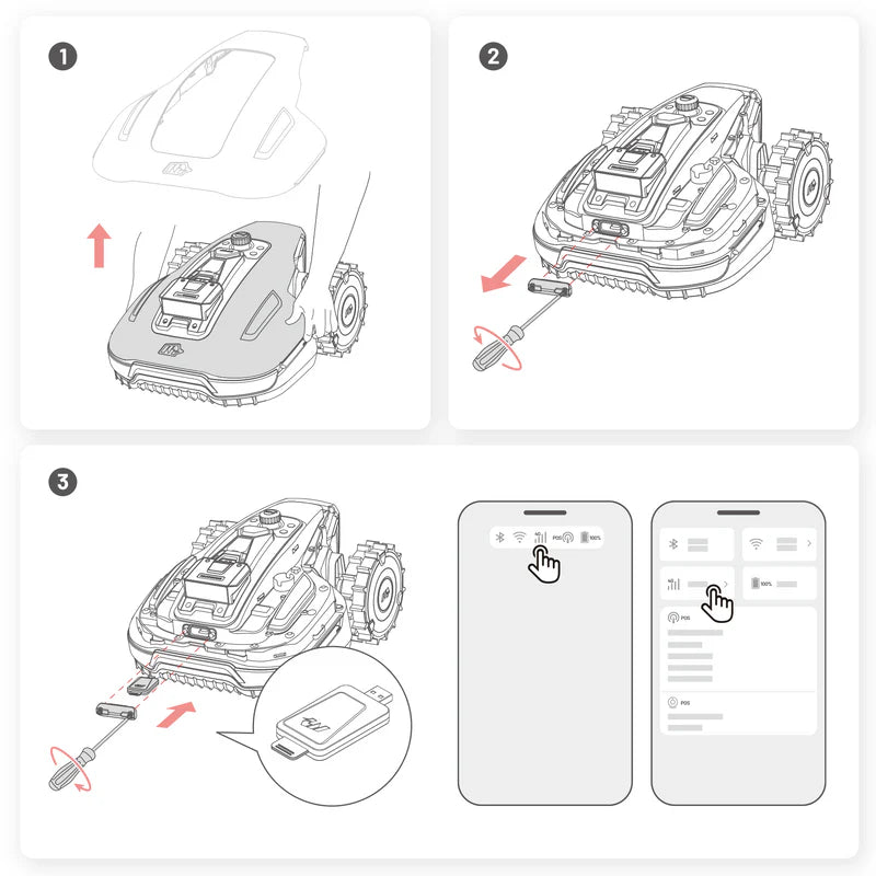 Module 4G pour YUKA mini 2